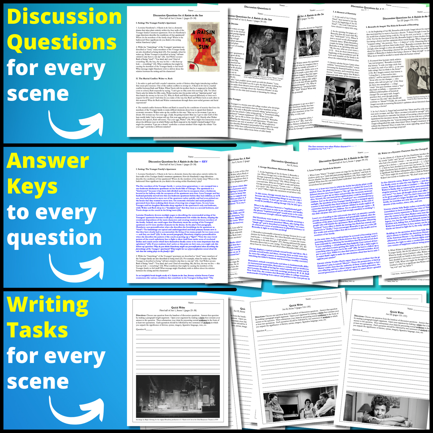 A Raisin in the Sun by Lorraine Hansberry | Complete Teaching Unit
