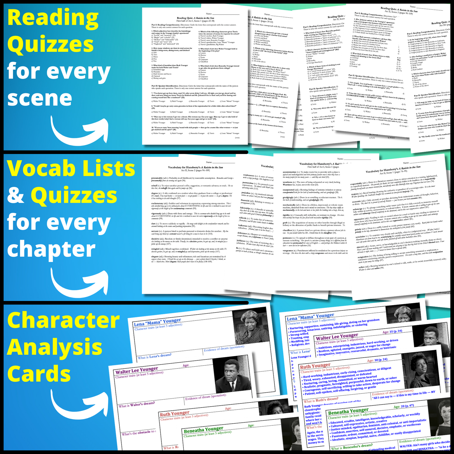 A Raisin in the Sun by Lorraine Hansberry | Complete Teaching Unit