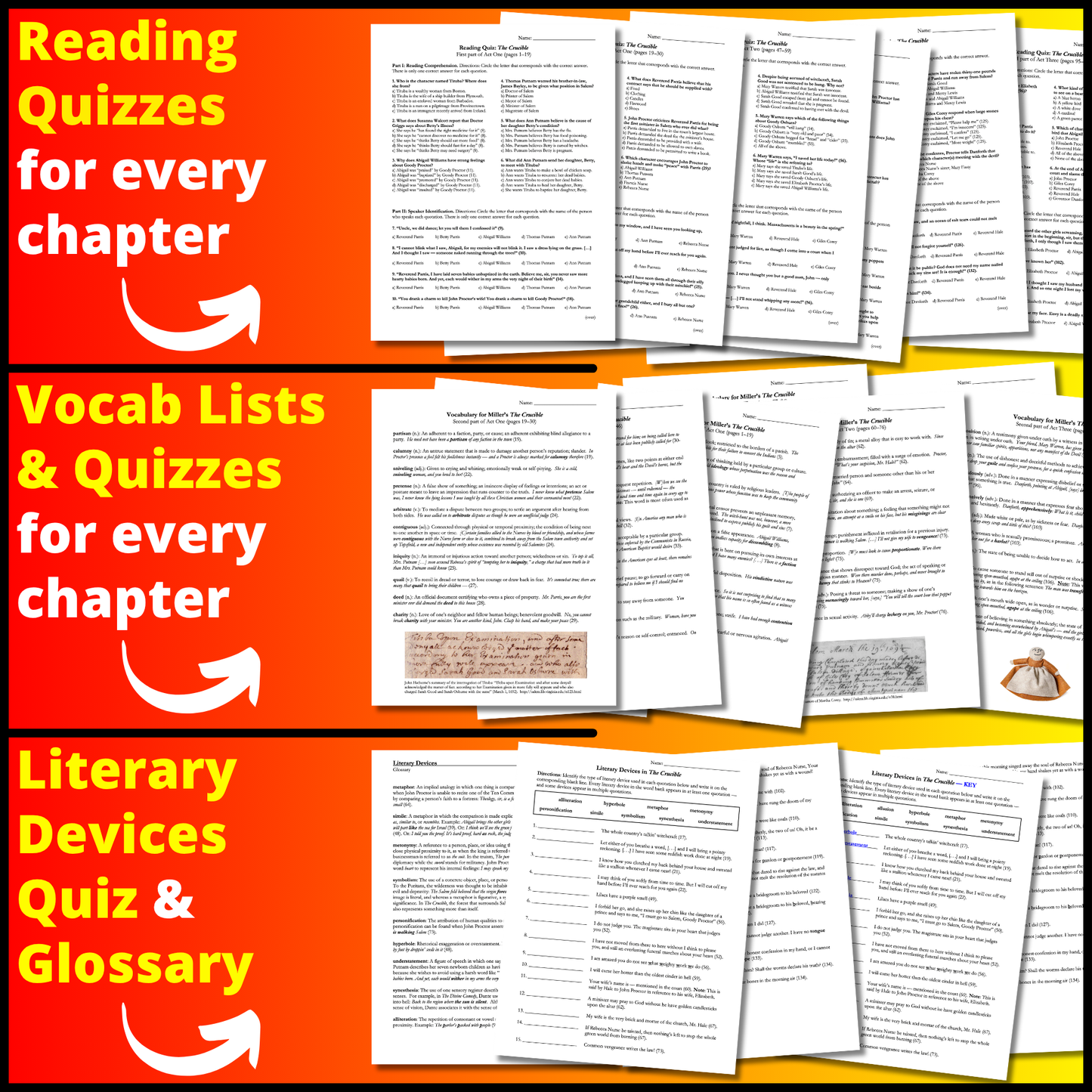 The Crucible by Arthur Miller | Complete Teaching Unit