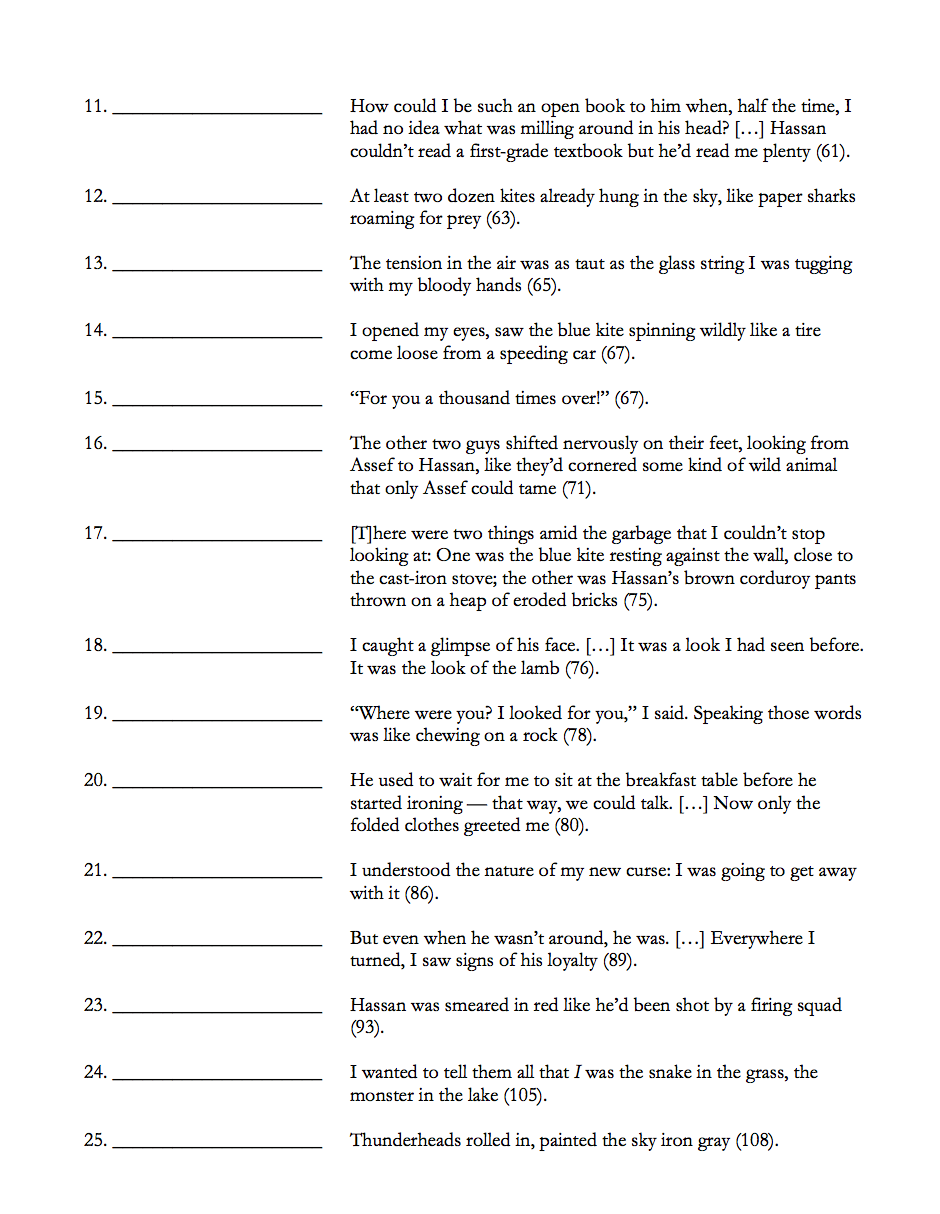 The Kite Runner by Khaled Hosseini | Complete Teaching Unit