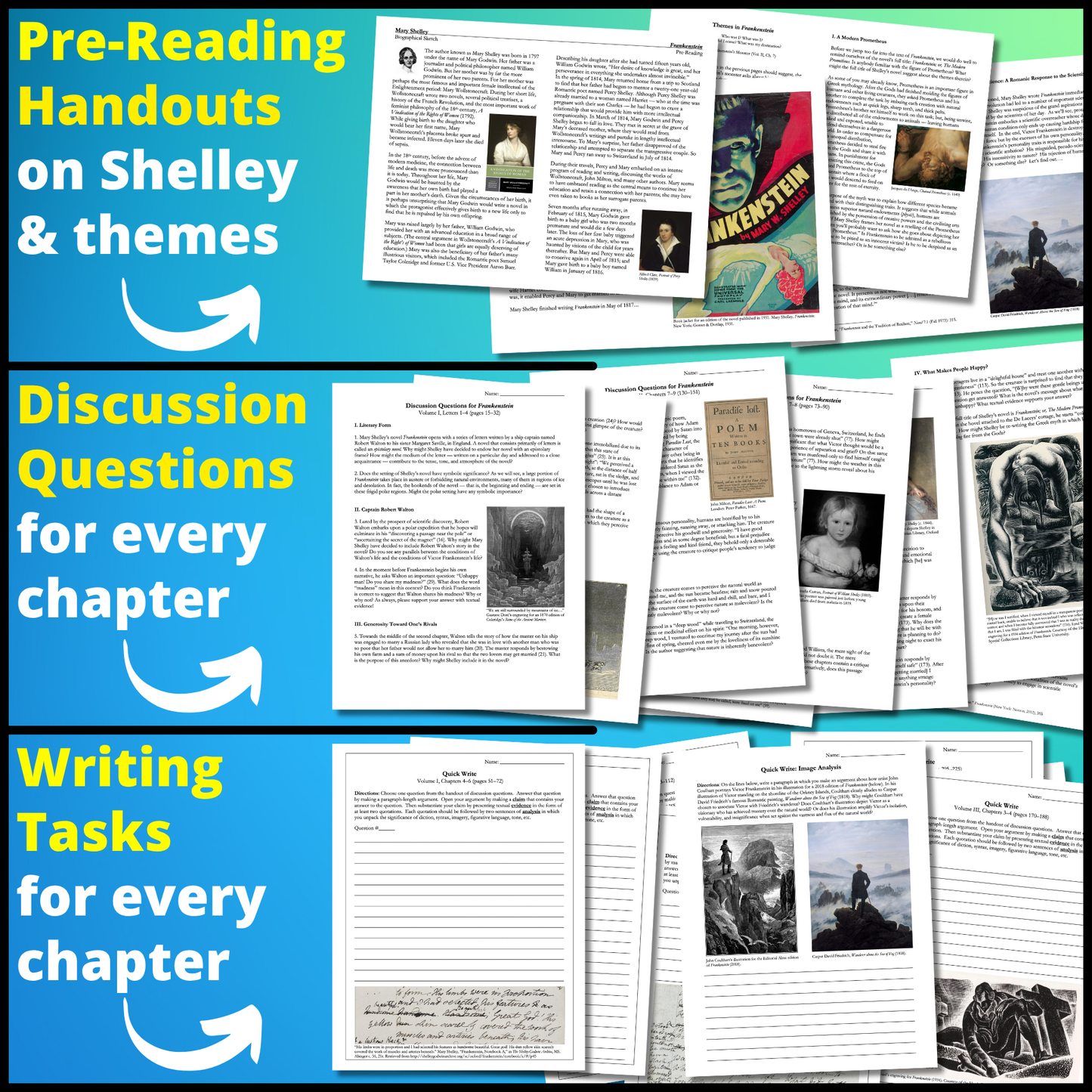 Frankenstein by Mary Shelley | Complete Teaching Unit
