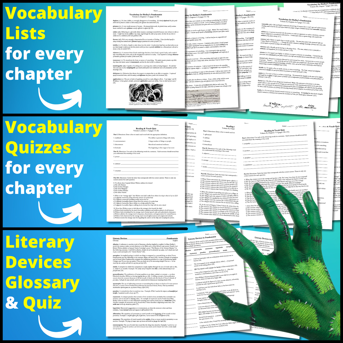 Frankenstein by Mary Shelley | Complete Teaching Unit