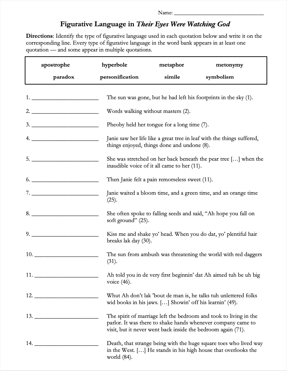 Their Eyes Were Watching God | Complete Teaching Unit