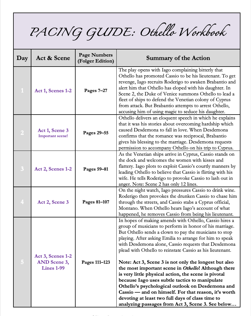 Othello by William Shakespeare | Complete Teaching Unit with Workbook & Answer Key
