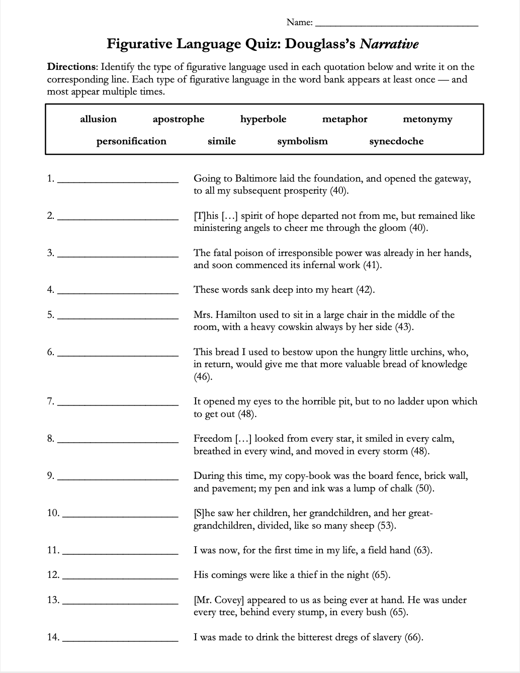 Narrative of the Life of Frederick Douglass | Complete Teaching Unit