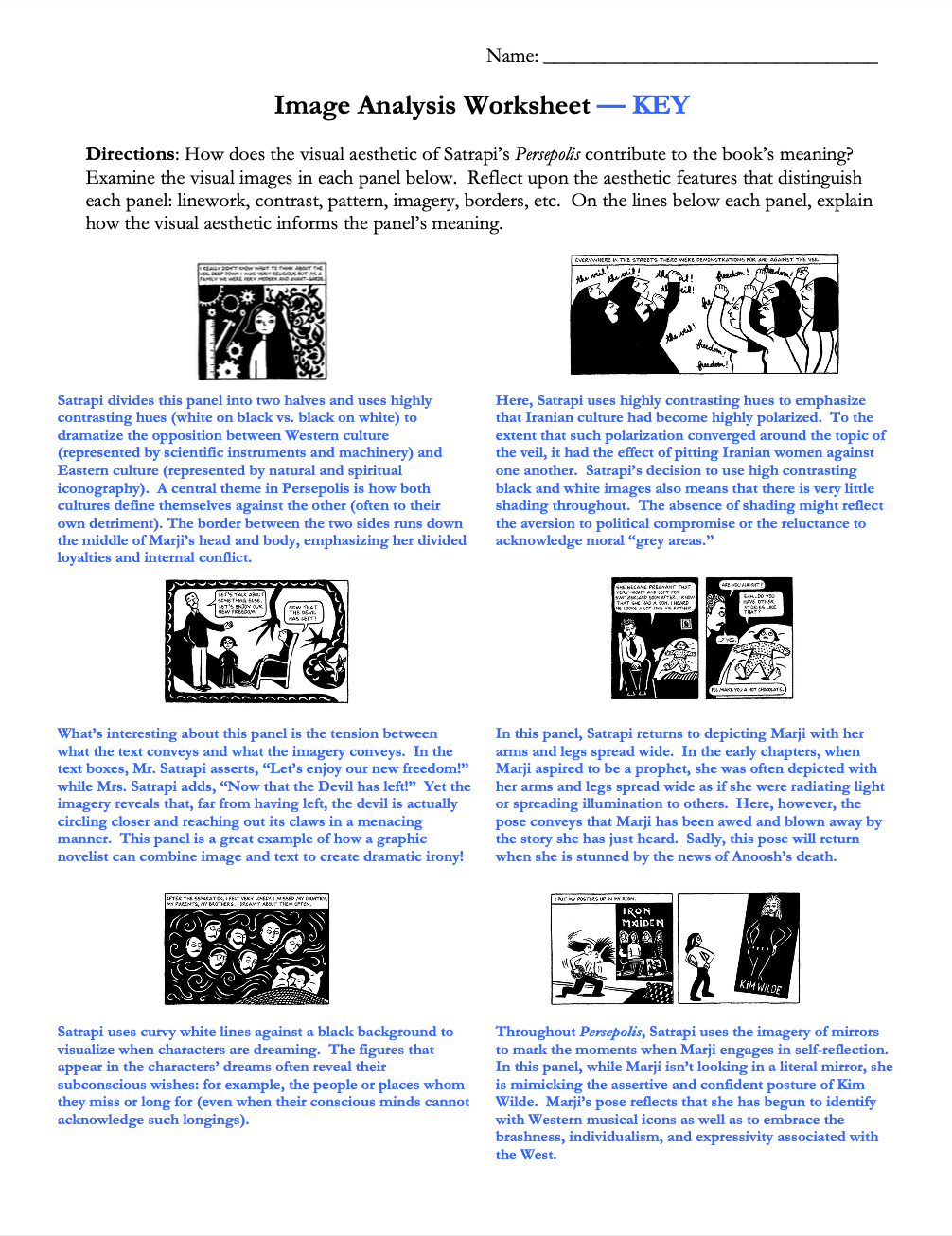 Persepolis by Marjane Satrapi | Complete Teaching Unit