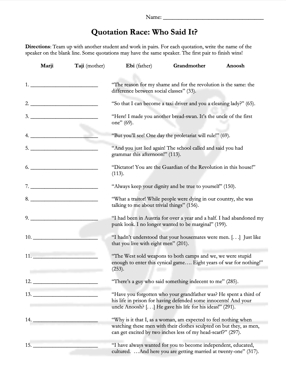 Persepolis by Marjane Satrapi | Complete Teaching Unit