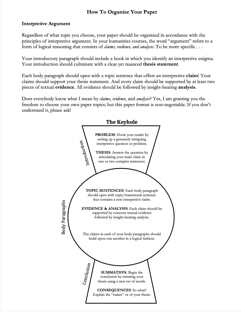 There There by Tommy Orange | Complete Teaching Unit