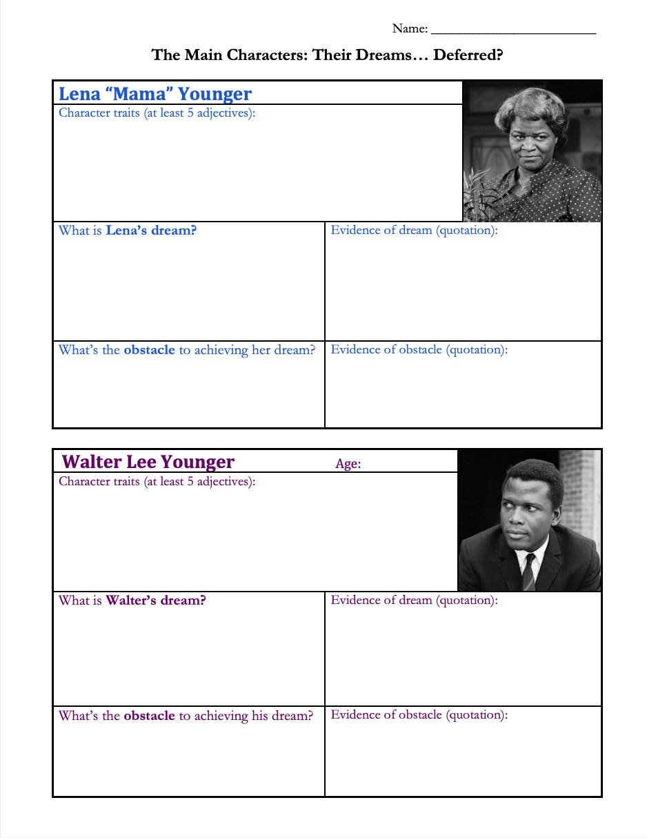 A Raisin in the Sun by Lorraine Hansberry | Complete Teaching Unit