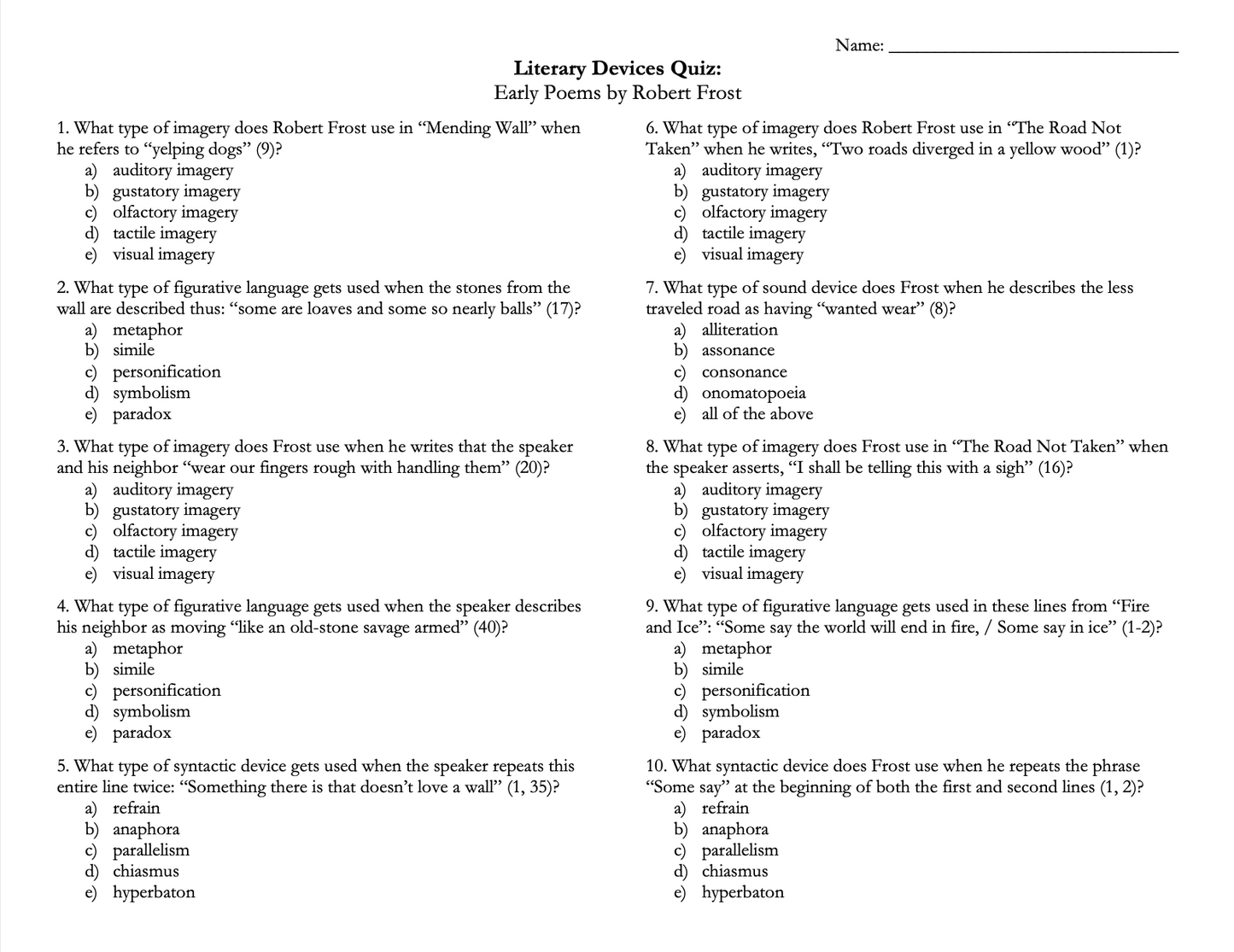 American Poetry Unit | Discussion Questions & Writing Assignments on 5 American Poets