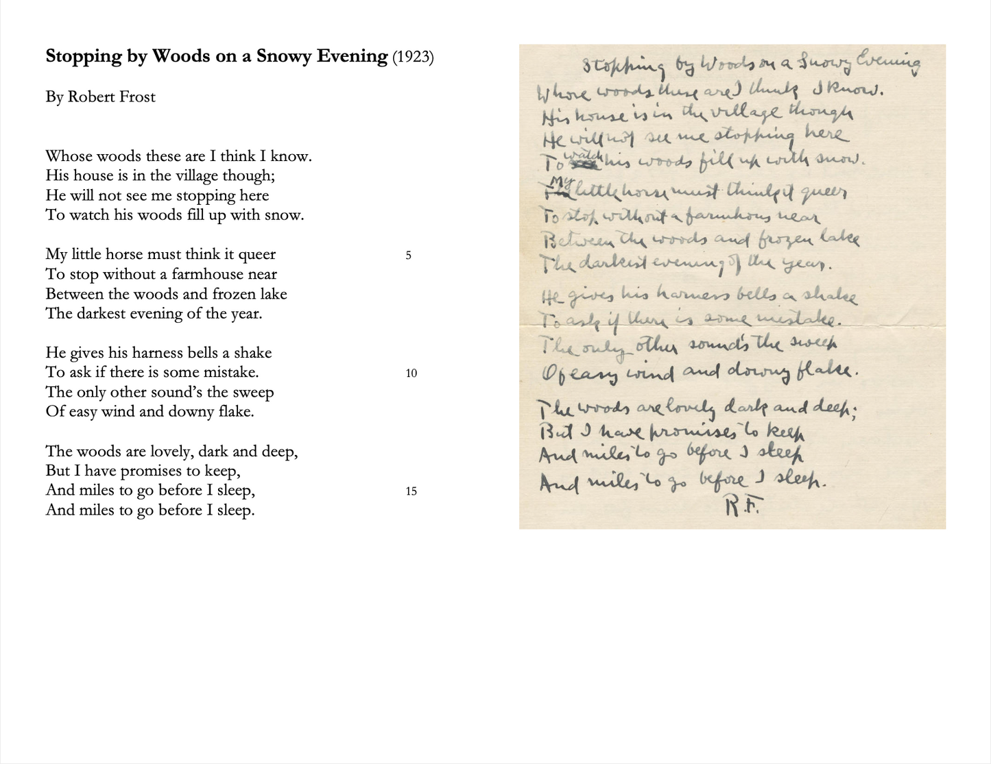 American Poetry Unit | Discussion Questions & Writing Assignments on 5 American Poets