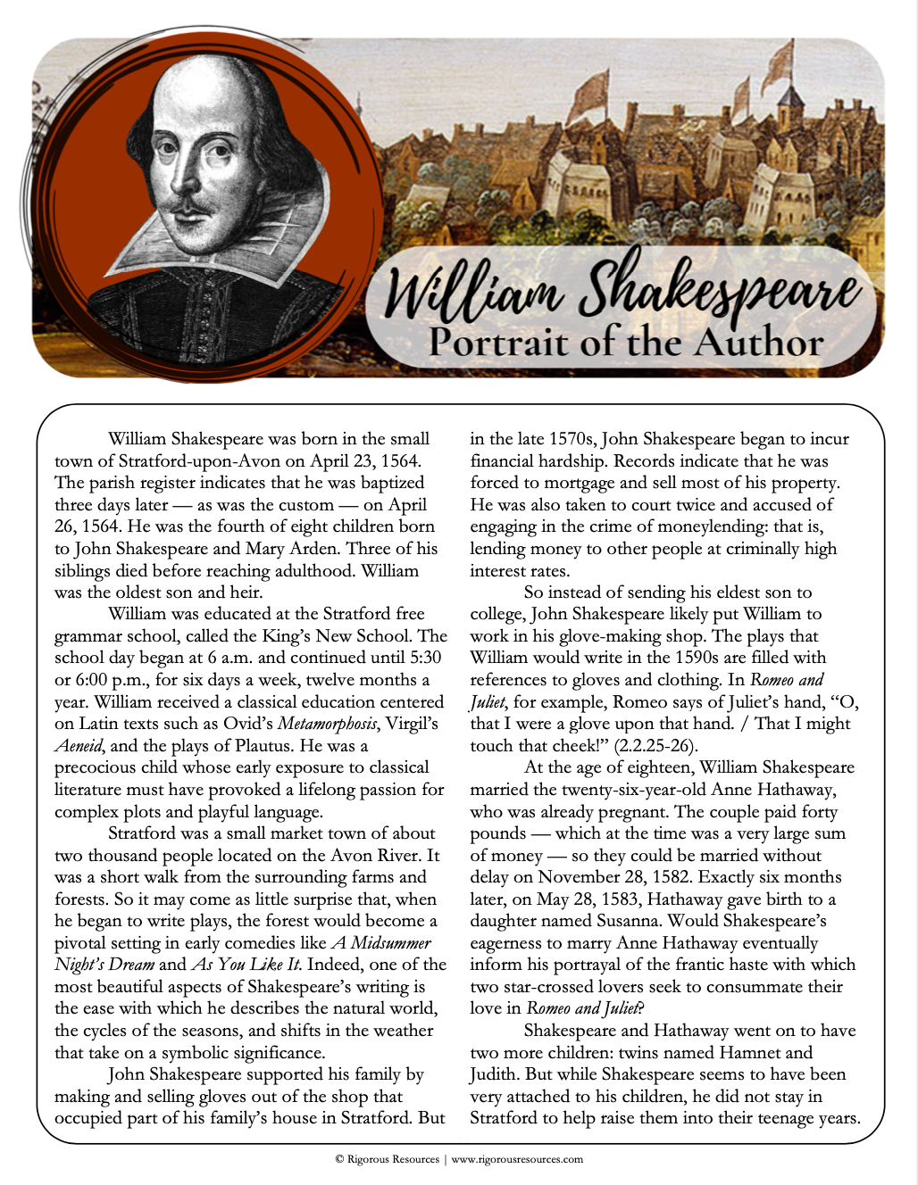 Introduction to Shakespeare: Author Biography, Globe Theater, Renaissance Language, Iambic Pentameter, & Shakespearean Insults