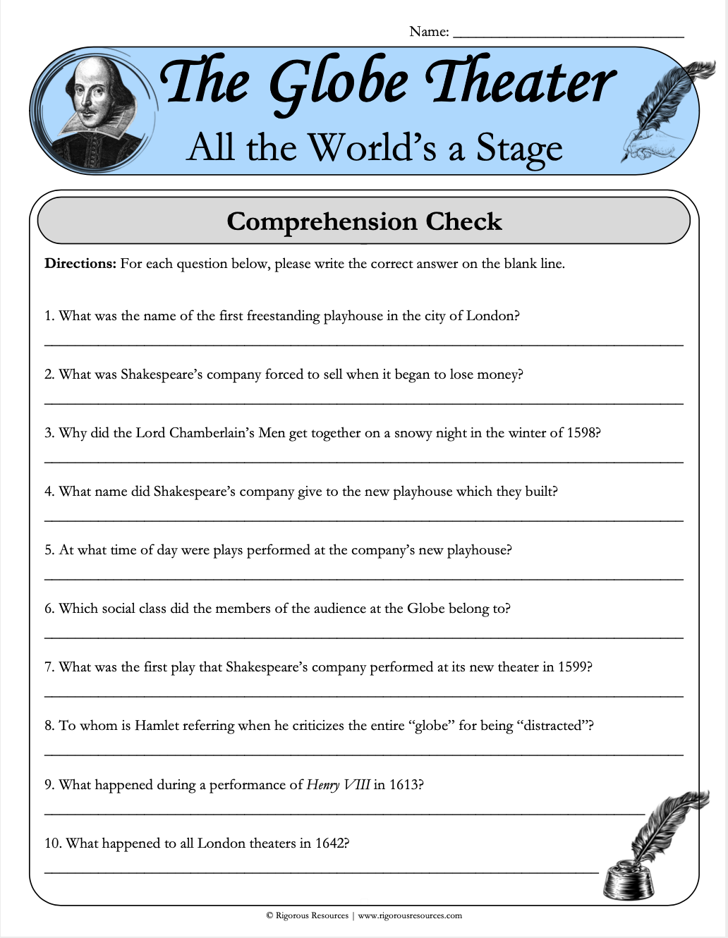 Introduction to Shakespeare: Author Biography, Globe Theater, Renaissance Language, Iambic Pentameter, & Shakespearean Insults