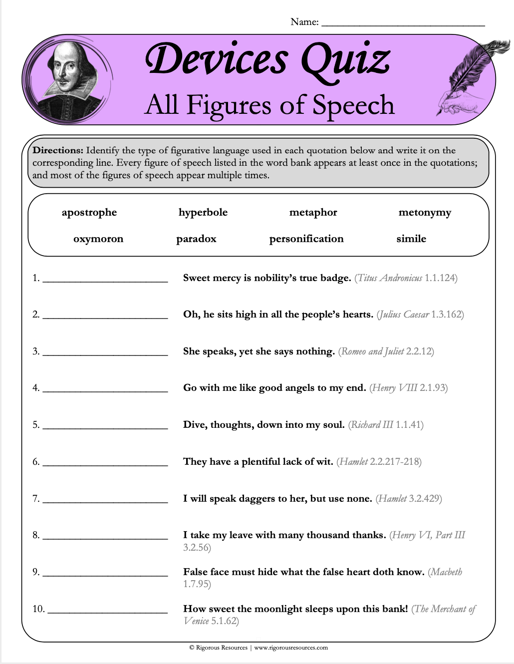 Introduction to Shakespeare: Author Biography, Globe Theater, Renaissance Language, Iambic Pentameter, & Shakespearean Insults