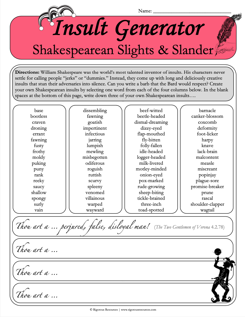 Introduction to Shakespeare: Author Biography, Globe Theater, Renaissance Language, Iambic Pentameter, & Shakespearean Insults