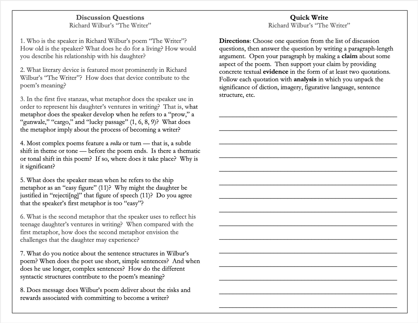High School Poetry Unit: How to Analyze Poetic Imagery, Figurative Language, & More!