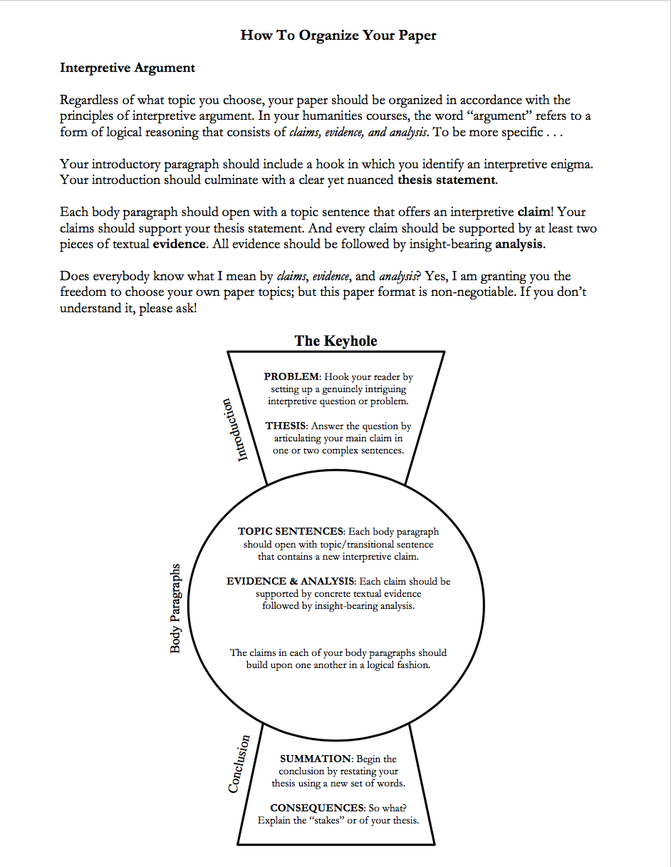 The Kite Runner by Khaled Hosseini | Complete Teaching Unit