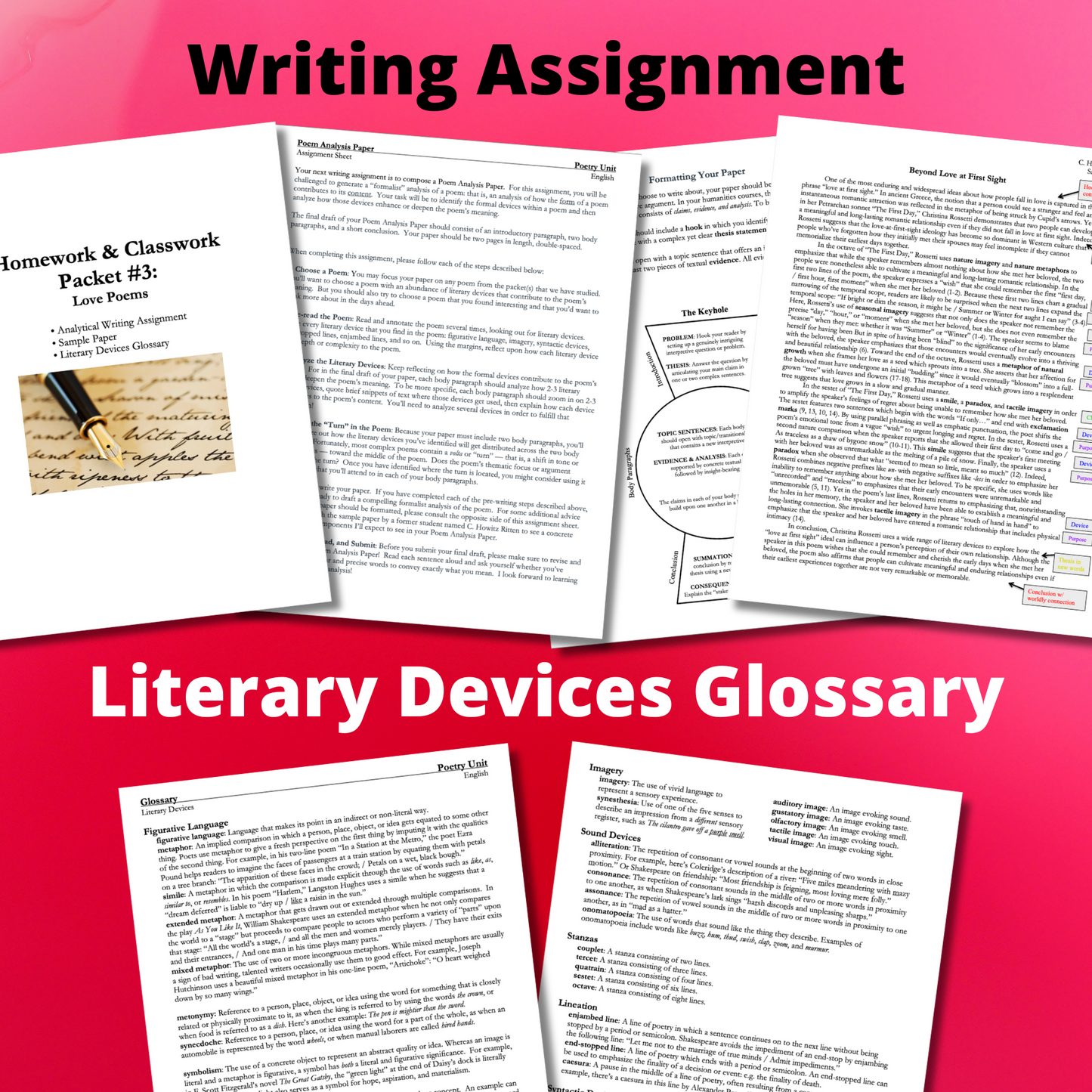 High School Poetry Unit: How to Analyze Poetic Imagery, Figurative Language, & More!