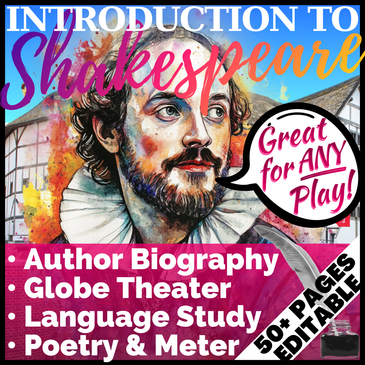 Introduction to Shakespeare: Author Biography, Globe Theater, Renaissance Language, Iambic Pentameter, & Shakespearean Insults