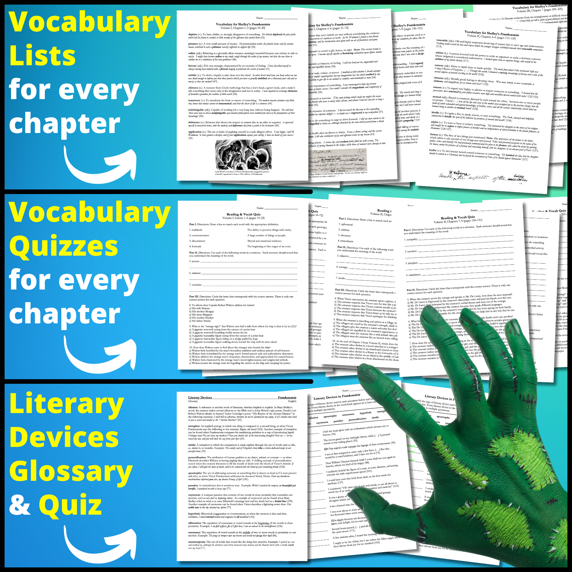 Frankenstein by Mary Shelley | Complete Teaching Unit – Rigorous Resources