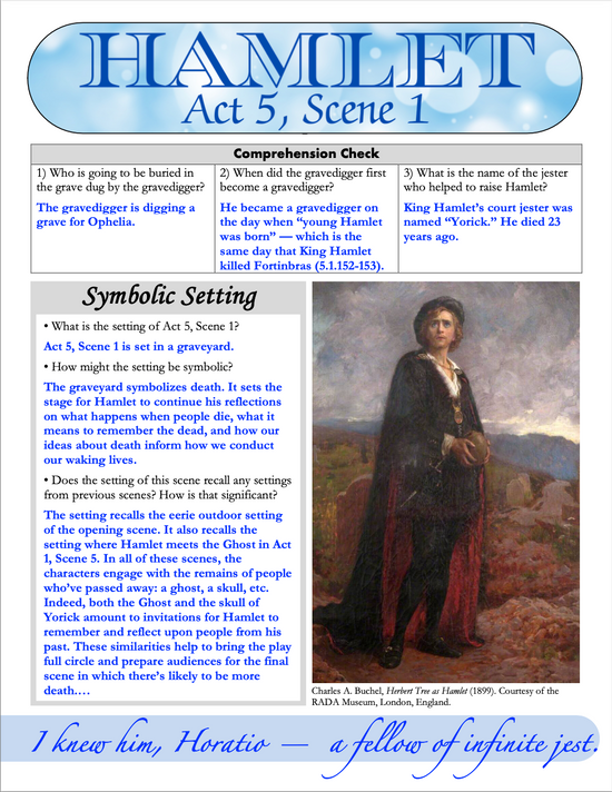 Hamlet Practical Hamlet | Complete Teaching Unit with Workbook & Answer Key – Rigorous ...