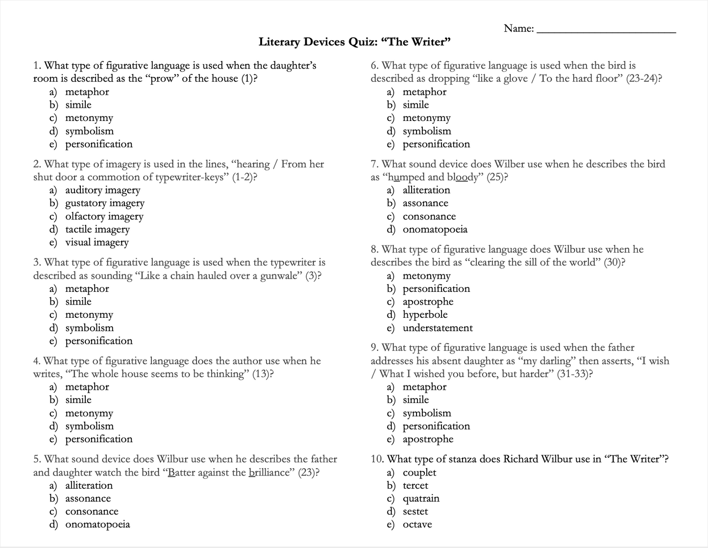 High School Poetry Unit: How to Analyze Poetic Imagery, Figurative Language, & More!